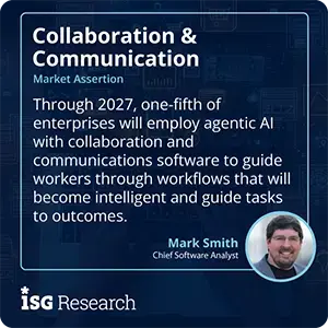 Through 2027, one-fifth of enterprises will employ agentic AI with collaboration and communications software to guide workers through workflows that will become intelligent and guide tasks to outcomes.