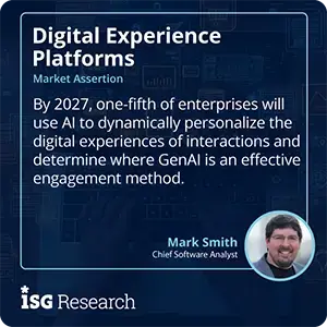 By 2027, one-fifth of enterprises will use AI to dynamically personalize the digital experiences of interactions and determine where GenAI is an effective engagement method.