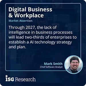 Through 2027, the lack of intelligence in business processes will lead two-thirds of enterprises to establish a AI technology strategy and plan.