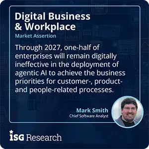 Through 2027, one-half of enterprises will remain digitally ineffective in the deployment of agentic AI to achieve the business priorities for customer-, product- and people-related processes. 
