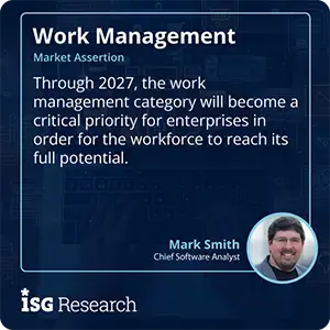Through 2027, the work management category will become a critical priority for enterprises in order for the workforce to reach its full potential.