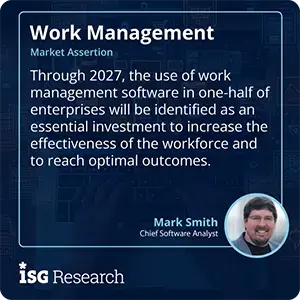 Through 2027, the use of work management software in one-half of enterprises will be identified as an essential investment to increase the effectiveness of the workforce and to reach optimal outcomes.