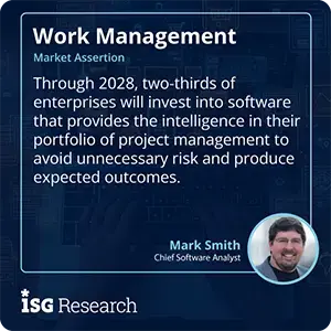 Through 2028, two-thirds of enterprises will invest into software that provides the intelligence in their portfolio of project management to avoid unnecessary risk and produce expected outcomes.